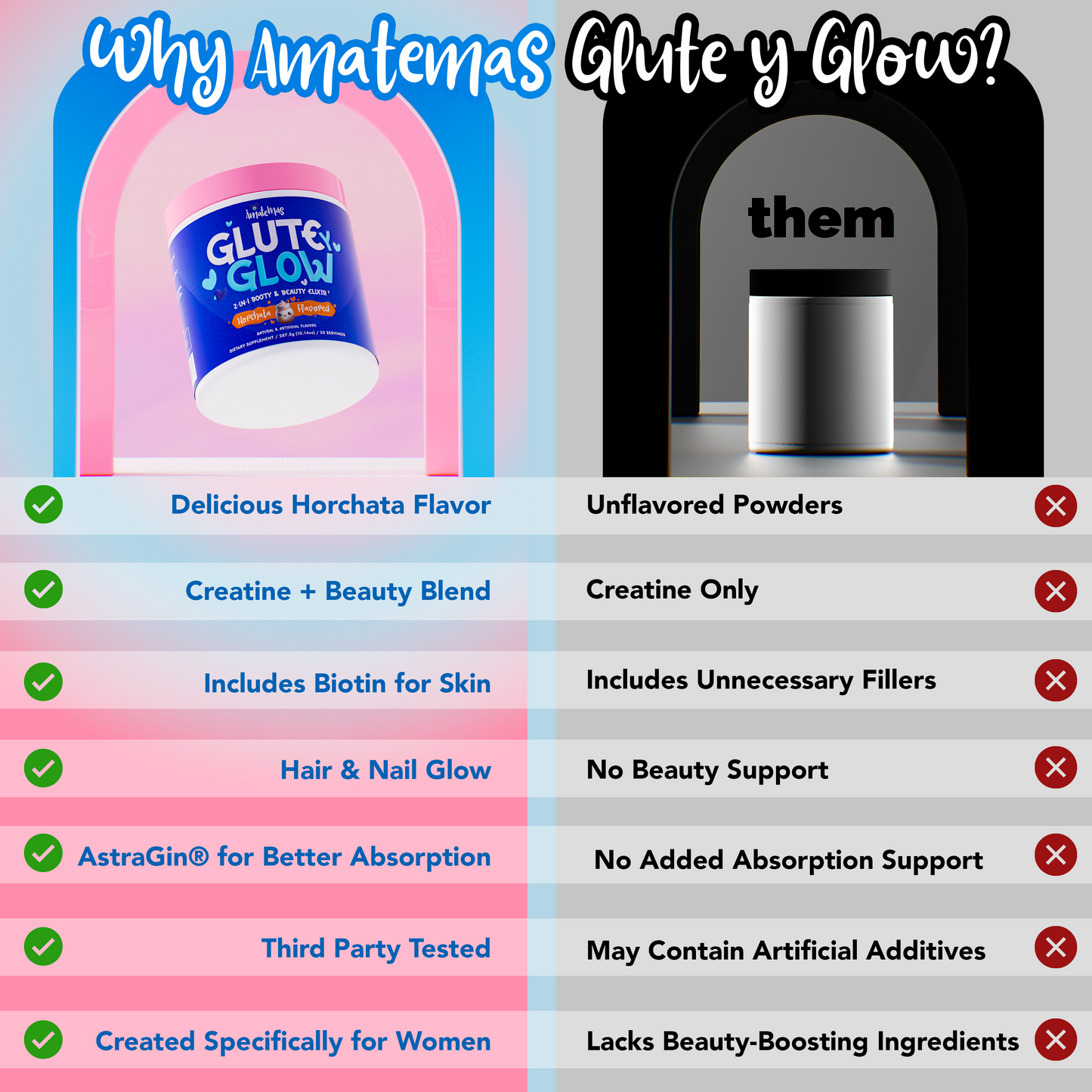 GLUTEYGLOW CREATINE FOR WOMEN 2-IN-1 BEAUTY & WELLNESS ELIXIR